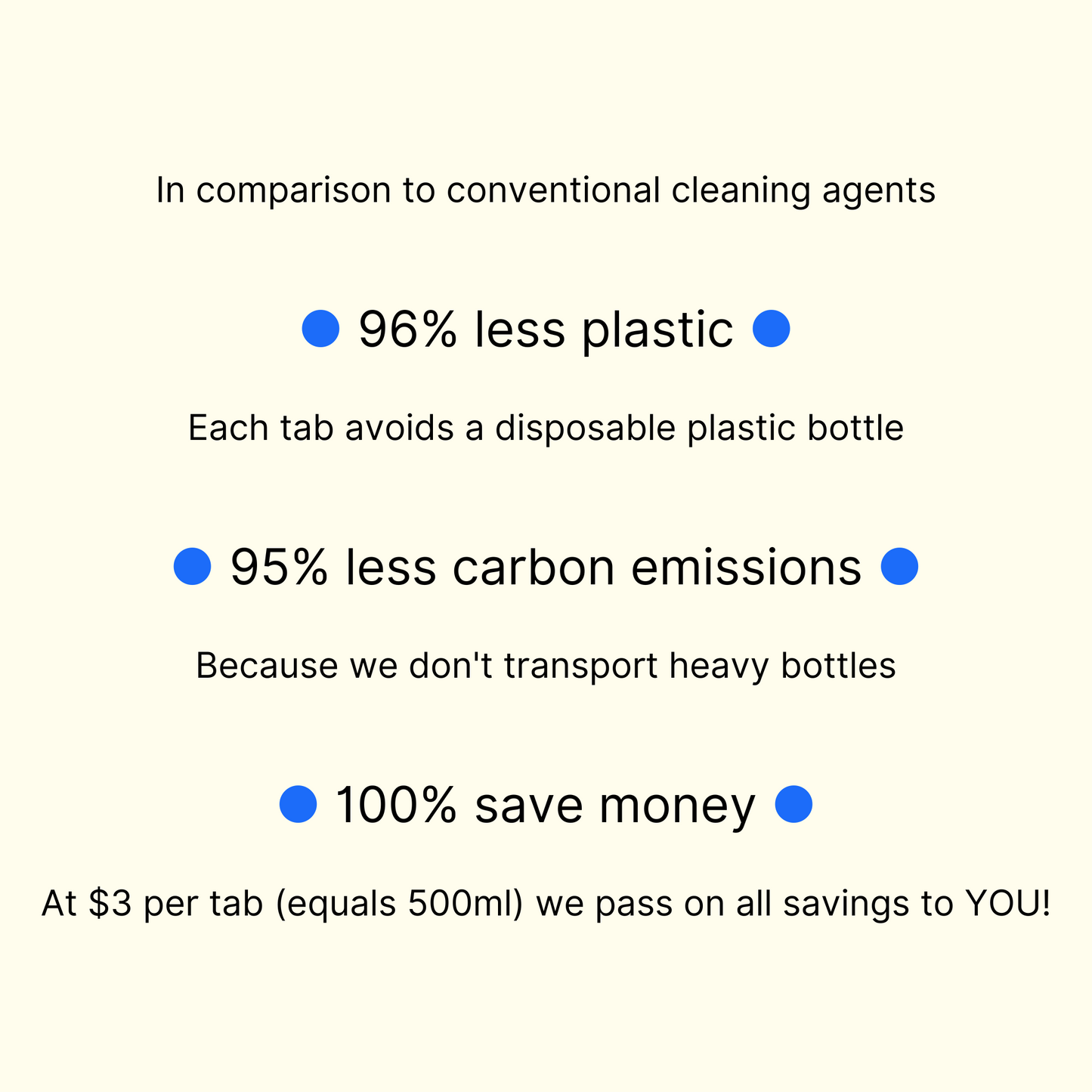 Cleaning Bestseller Bundle